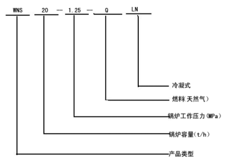 1557197700728025.png image.png