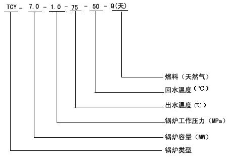 1557199120285297.png image.png