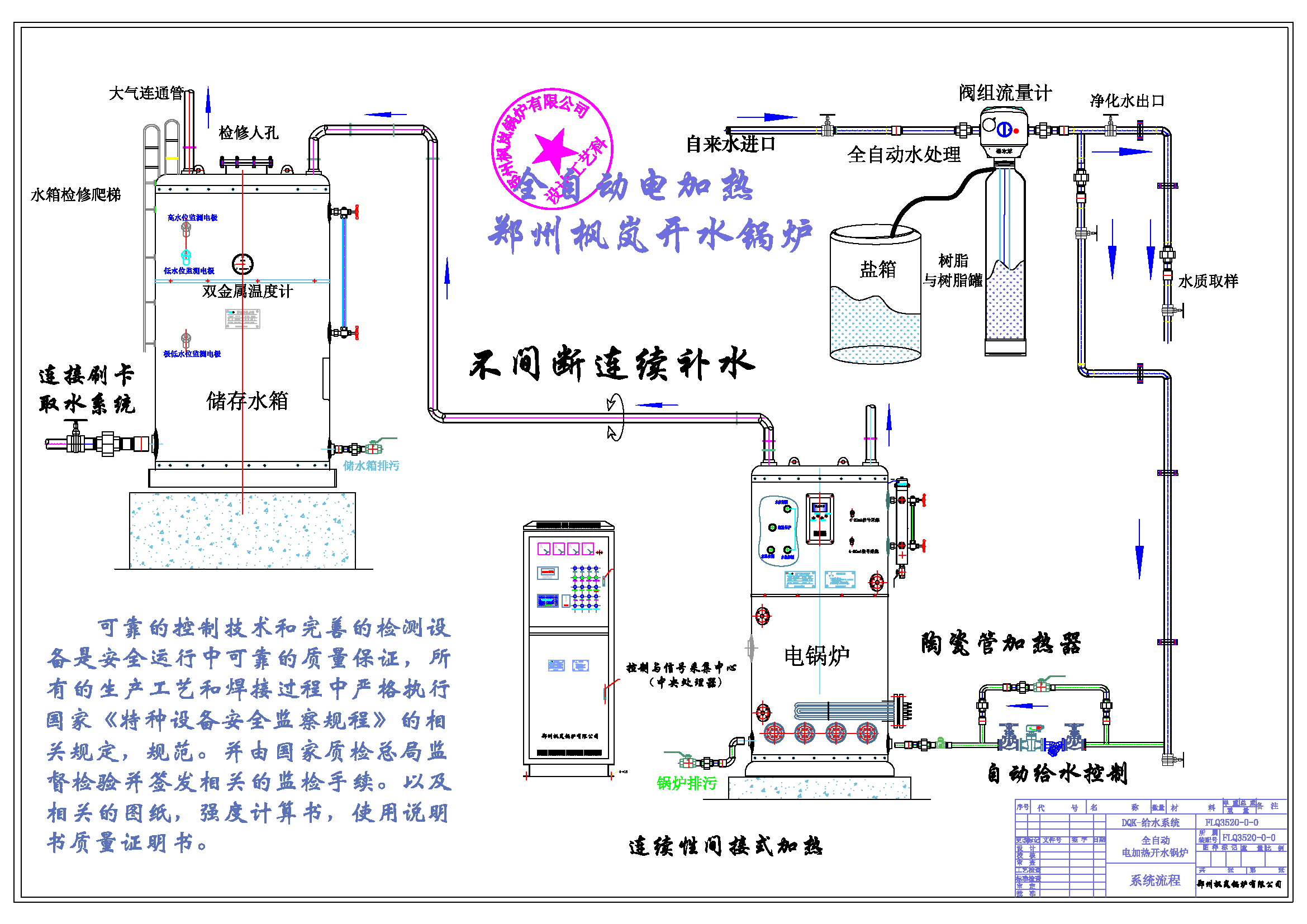 電熱水鍋爐系統流程 電熱水鍋爐系統流程