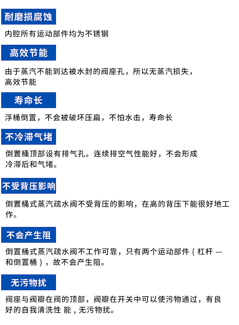 倒吊桶式蒸汽疏水閥981 倒吊桶式蒸汽疏水閥981