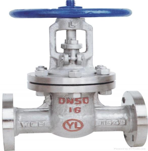 供應各類氣動、電動閘閥