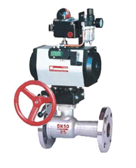 PQ641M氣動高溫球閥