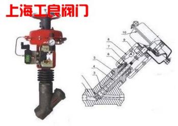 ZMQSY系列氣動(dòng)薄膜Y型疏水閥