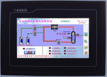 循環水物化處理控制器