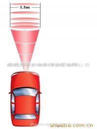 汽車防撞安全自動(dòng)產(chǎn)品