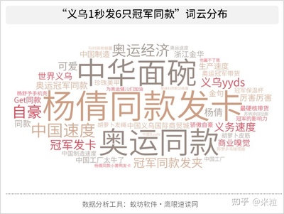 從“奧運冠軍同款”銷售火爆,看中國工廠如何詮釋“奧運速度”?