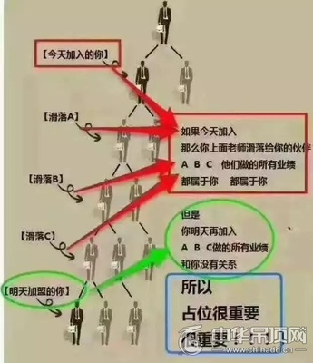 恭喜方總成功簽約奧威獅全屋整裝