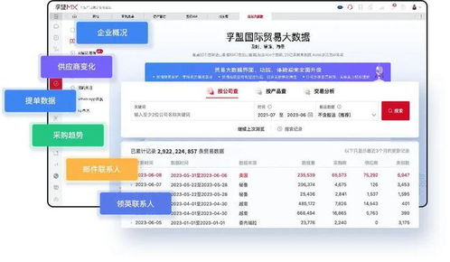 智能顯示風(fēng)口下,希之望科技成就了新的數(shù)智管理樣本