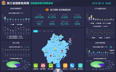 監控系統|UI|軟件界面|麗毛 