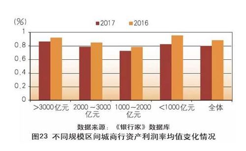 浙江十一選五軟件下載 安全購彩