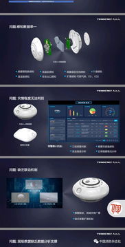 關(guān)注 國際消防展最后一天,期待再相逢