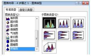 浙江教師資格證考試 初中信息技術(shù) powerpoint軟件 考過啥 2